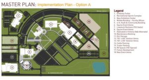proposed improvement plan