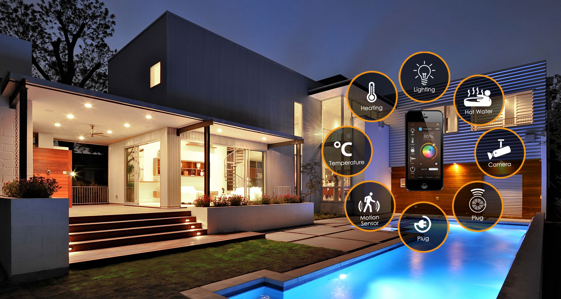 The Best Smart Home Gadgets to Control and Protect Your House - Catherine  Rogers Realty